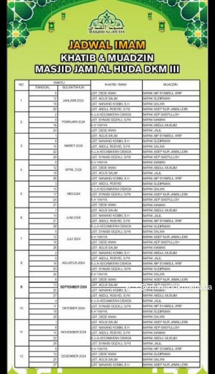 Jadwal Imam /Khatib Jum'at